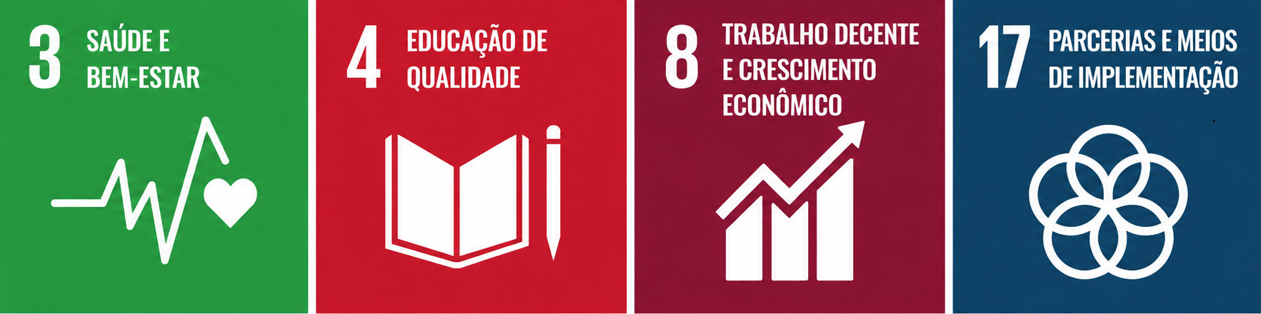 Objetivos de Desenvolvimento Sustentável apoiados pela ASSOFIG